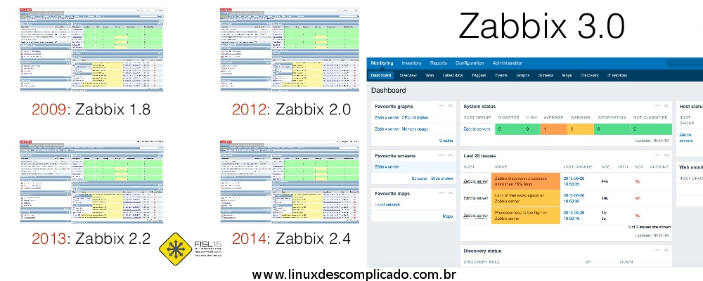 zabbix-3-mudancas_LD