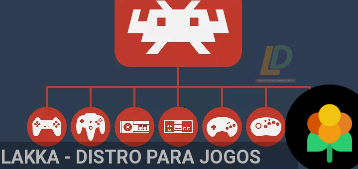 Lakka – distro Linux que transforma seu computador num emulador de console retrô